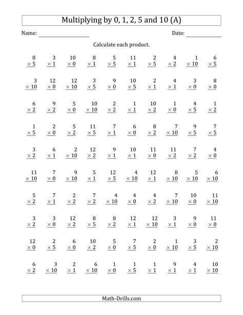 math drills.com|Multiplication Facts Worksheets .